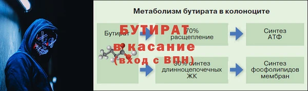 каннабис Зерноград